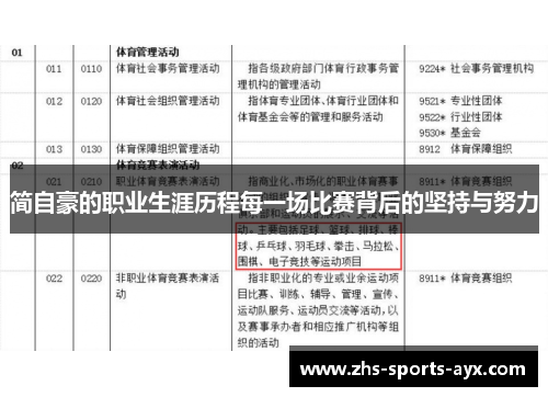 简自豪的职业生涯历程每一场比赛背后的坚持与努力