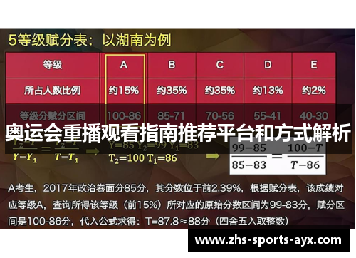 奥运会重播观看指南推荐平台和方式解析