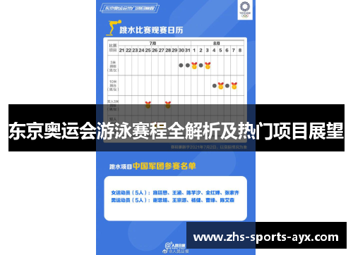 东京奥运会游泳赛程全解析及热门项目展望