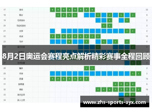 8月2日奥运会赛程亮点解析精彩赛事全程回顾